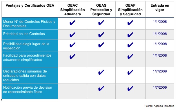 Captura de pantalla 2014-01-23 a la(s) 10.04.28