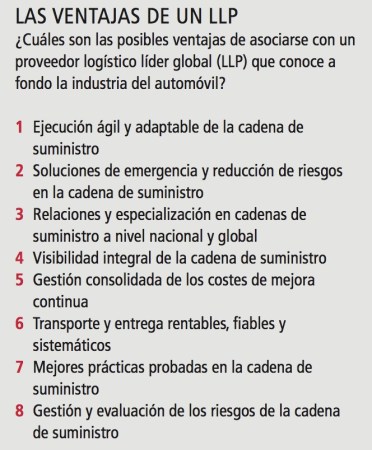 Ventajas asociarse con un proveedor logístico automoción Estudio DHL