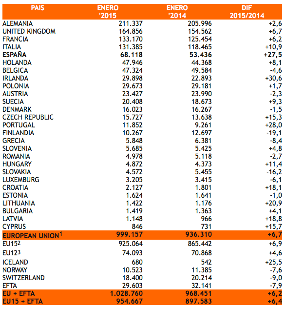 Captura de pantalla 2015-02-18 a las 16.35.49