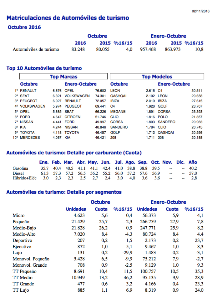 captura-de-pantalla-2016-11-02-a-las-16-35-32