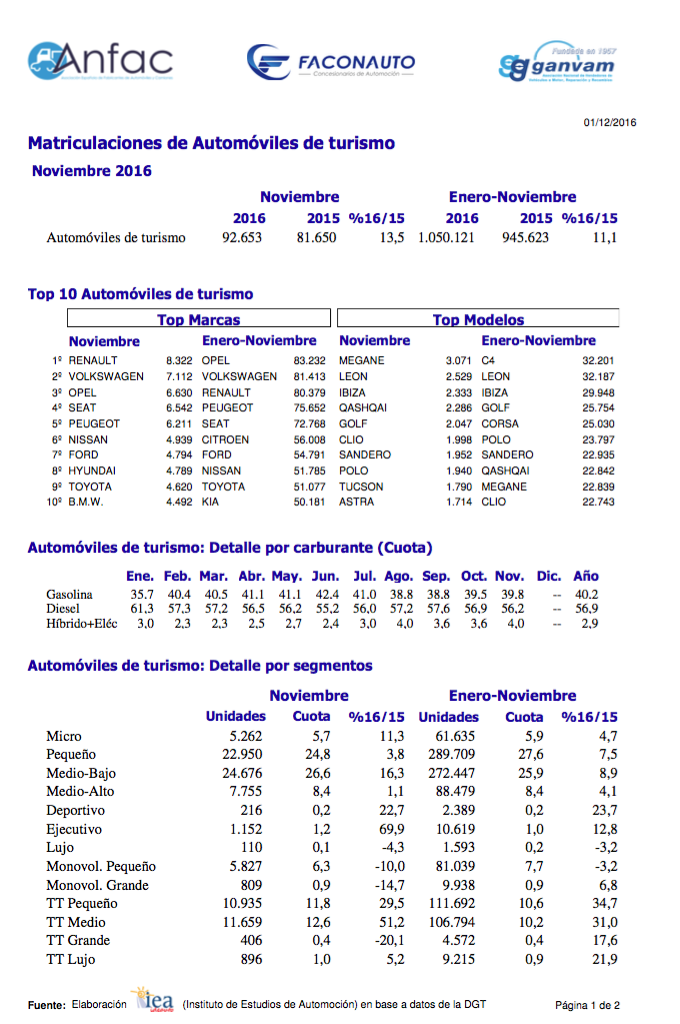 captura-de-pantalla-2016-12-02-a-las-13-49-33