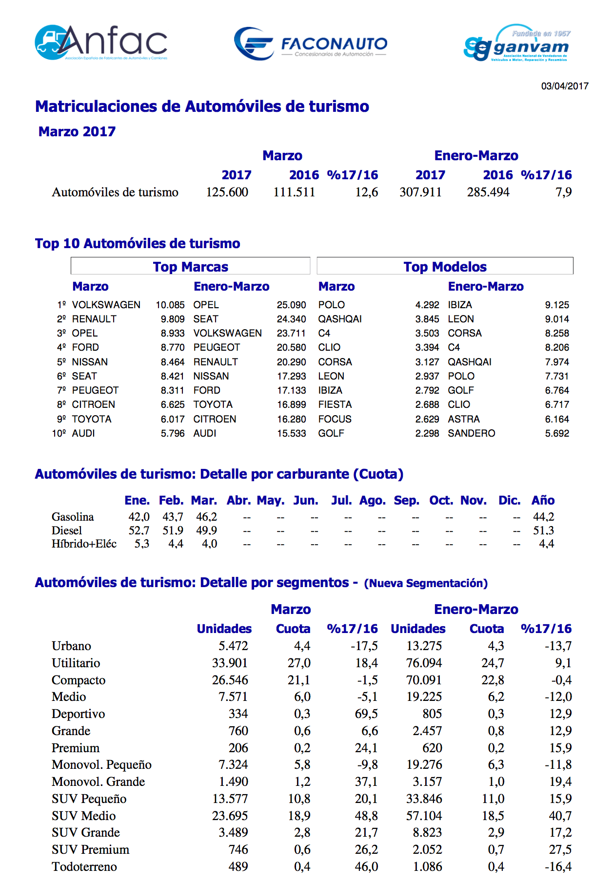 Captura de pantalla 2017-04-03 a las 16.50.56.png