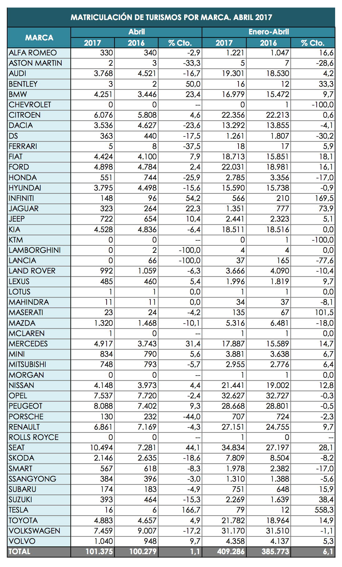 Captura de pantalla 2017-05-03 a las 13.12.37