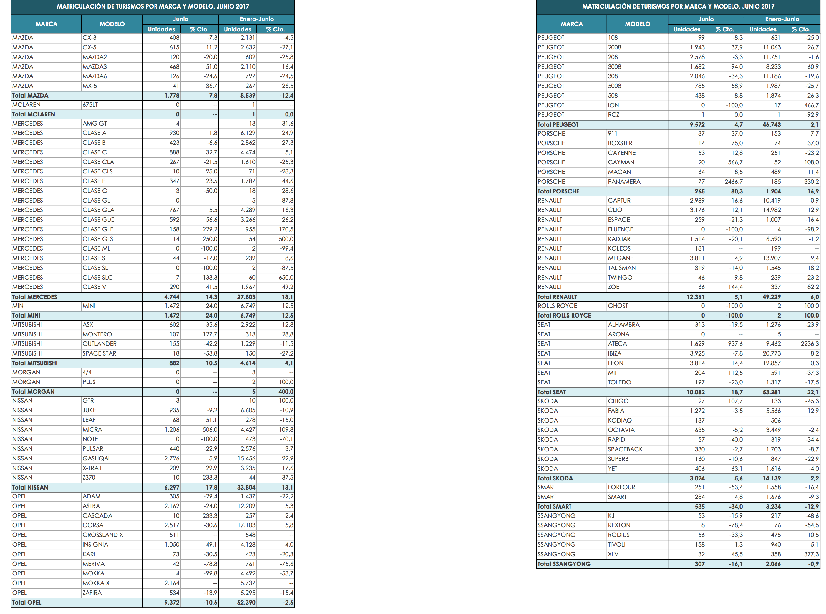 Captura de pantalla 2017-07-04 a las 13.20.13