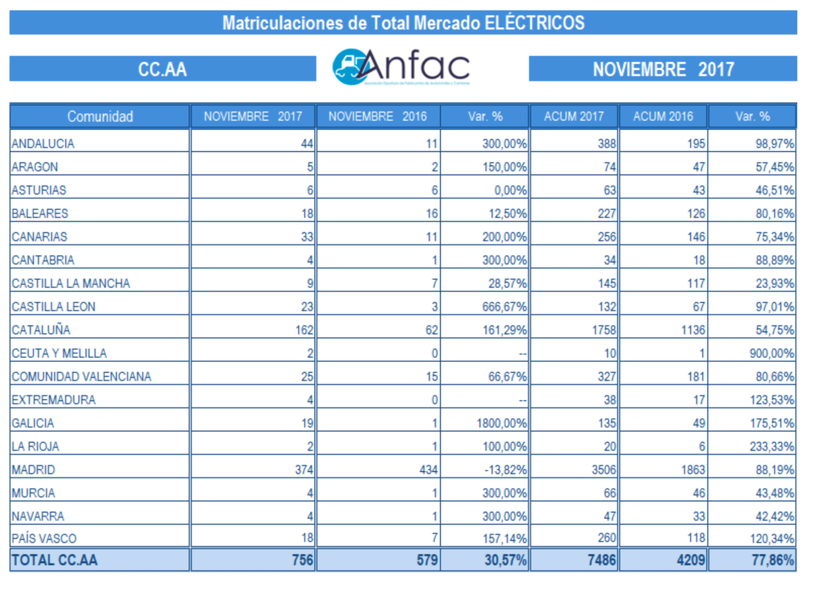 Captura de pantalla 2017-12-04 a las 17.28.13
