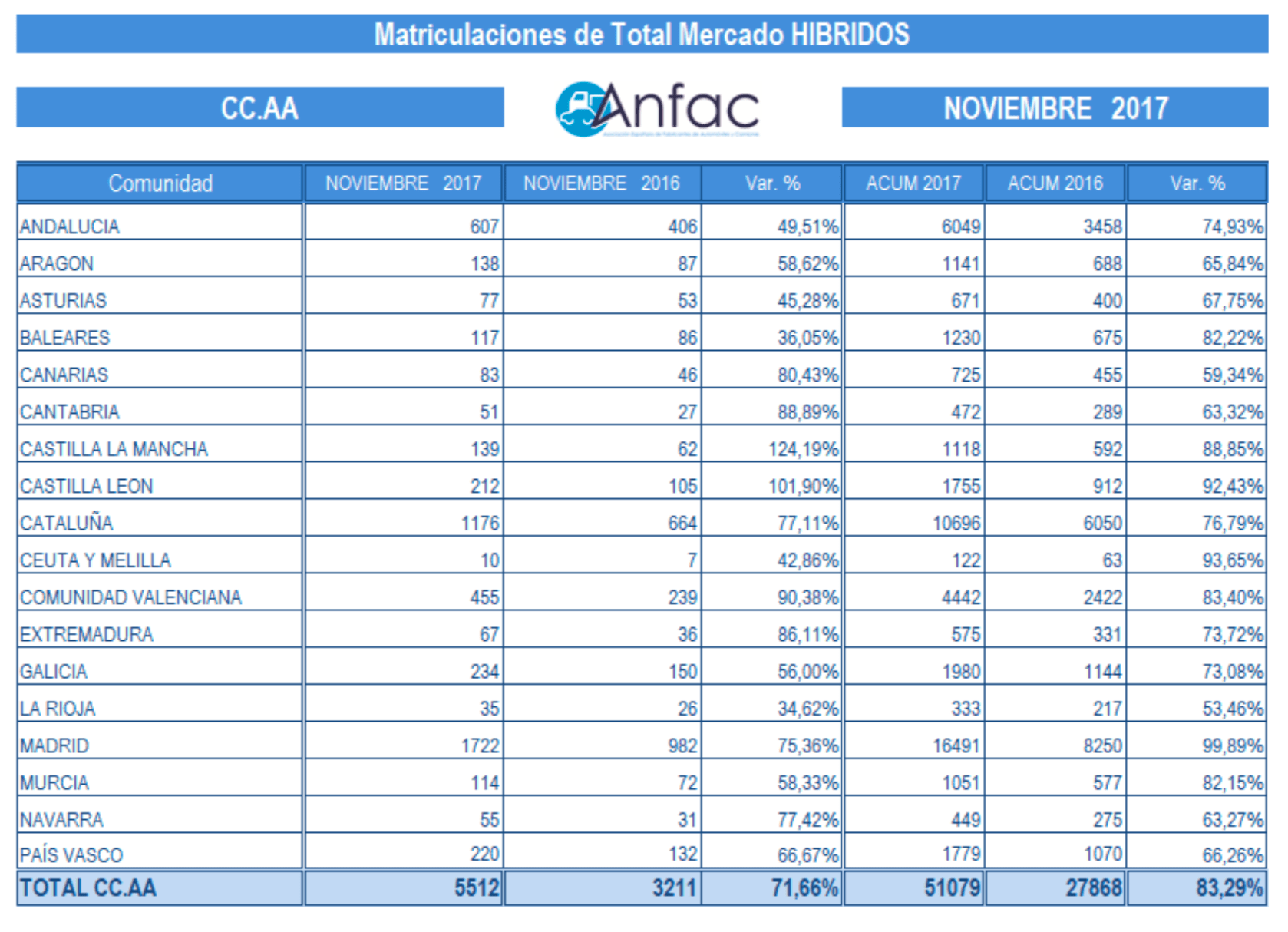 Captura de pantalla 2017-12-04 a las 17.28.27