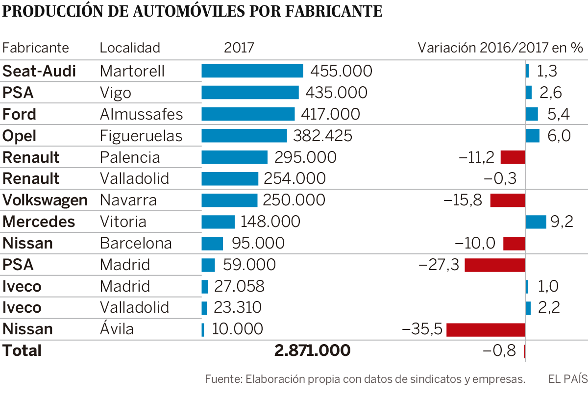 1515154825_813409_1515174766_portada_normal