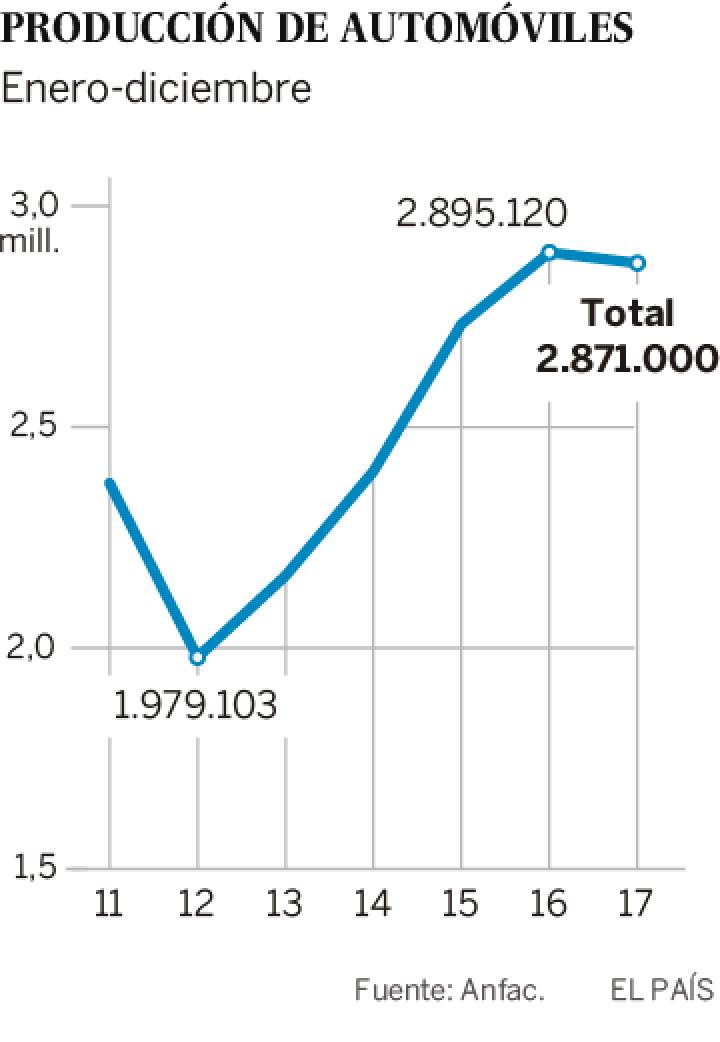 1515154825_813409_1515174798_sumario_normal_recorte1