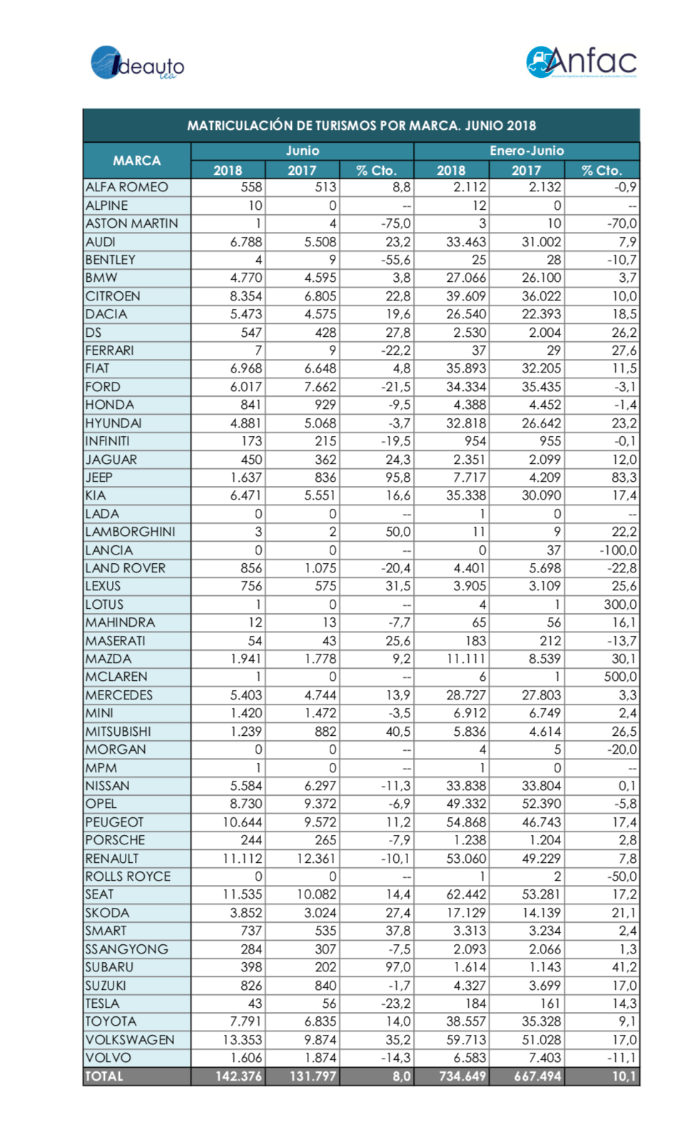 Captura de pantalla 2018-07-03 a las 20.05.20
