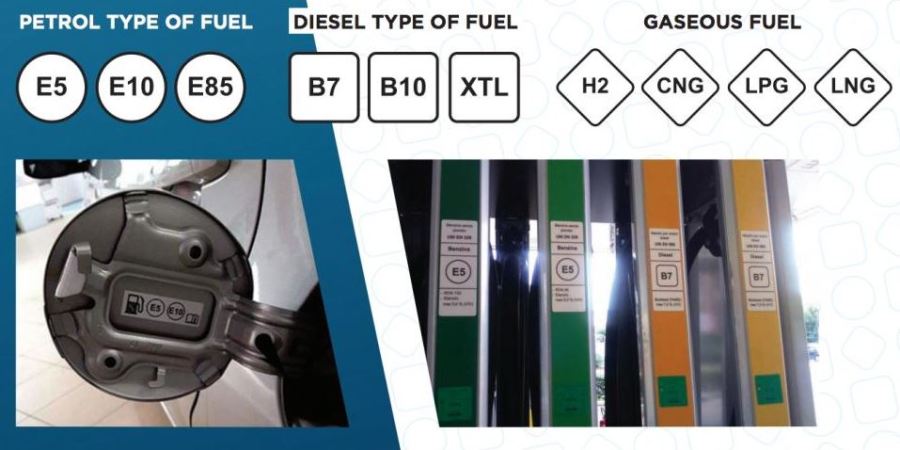 NUEVOETIQUETADOCARBURANTES